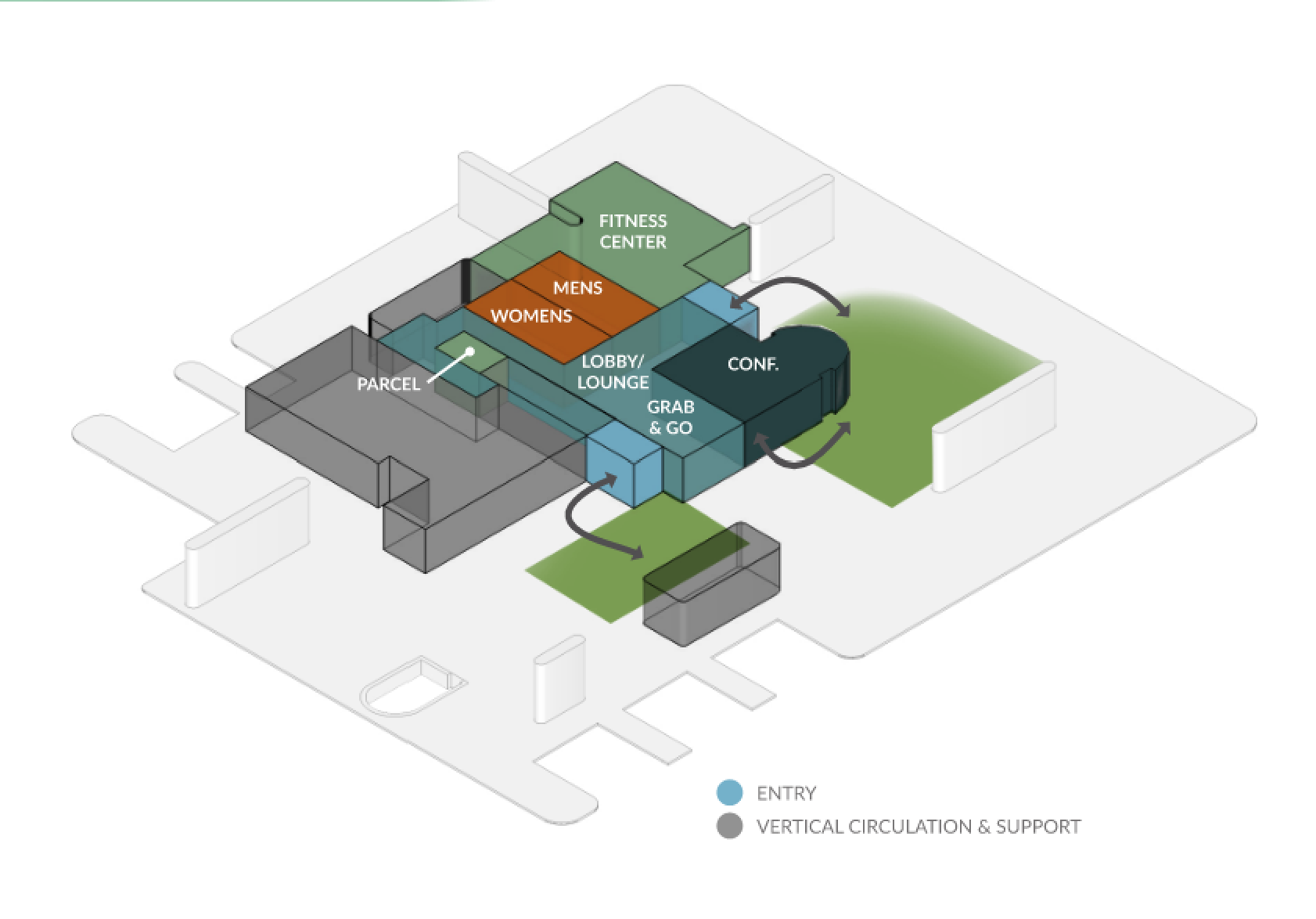 Our Process – Intec Group